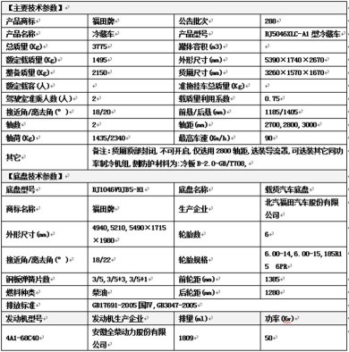 冷藏車生產廠家，康瑞冷藏